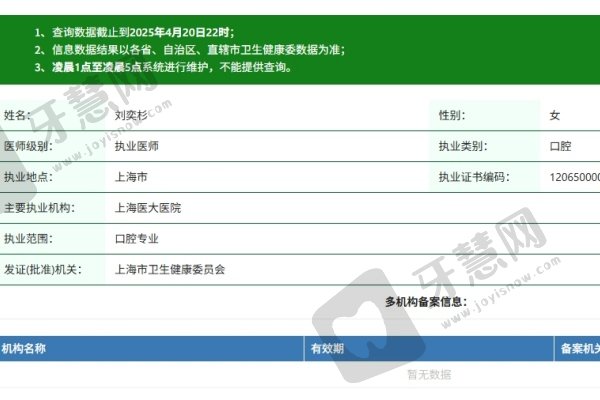 上海医大医院口腔科刘奕杉医生资质认证