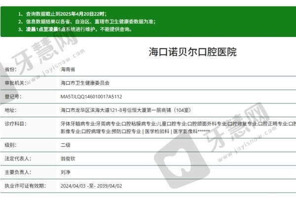 海口诺贝尔口腔医院医生团队