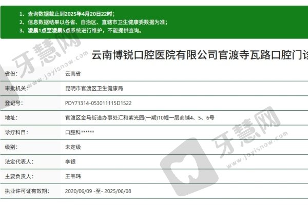 昆明博锐口腔门诊部简介