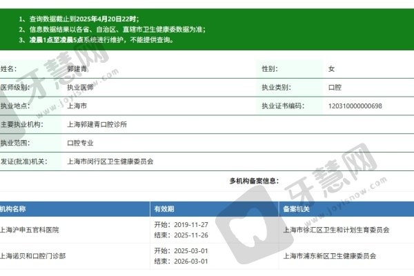 上海沪申五官科口腔专科郭建青医生资质认证
