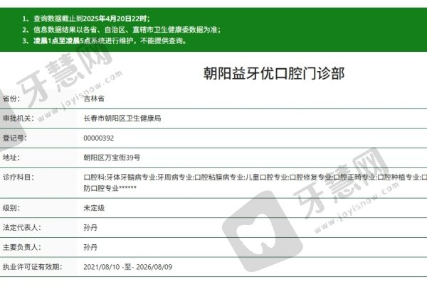 长春益牙优口腔门诊部(红旗街店)简介