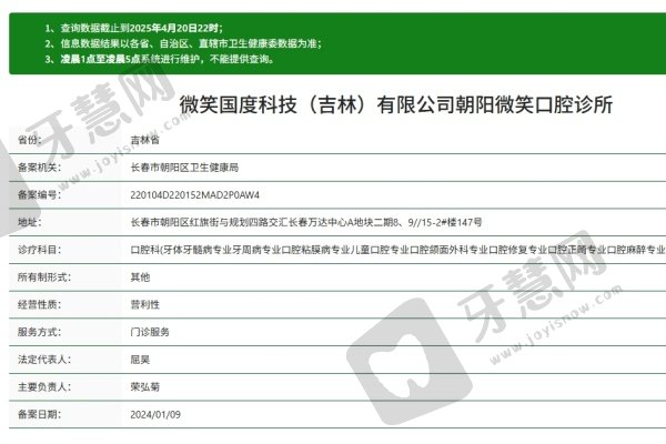 长春市朝阳区红旗街与规划四路交汇长春万达中心A地块二期