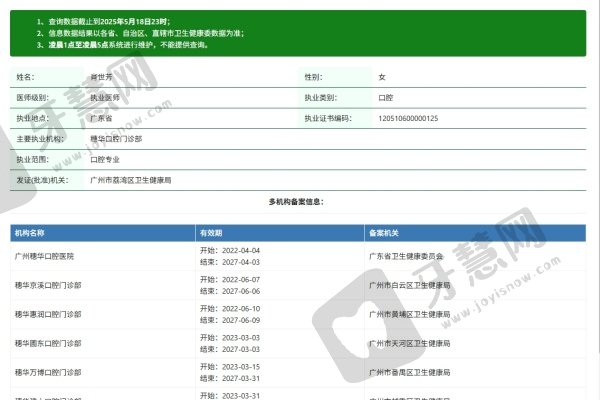 广州穗华口腔医院(荔湾院区)肖世芳医生资质认证