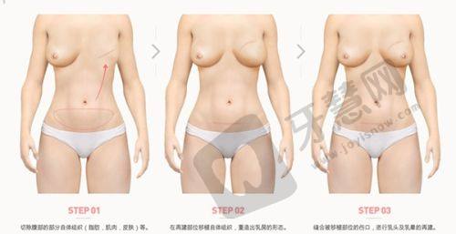 邯郸京美医疗美容门诊部——专精实力雄厚的整形门诊部