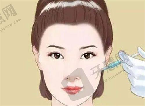 成都武侯天使之翼总院正规资质