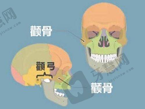 成都懿和丰德医学美容门诊部医院环境展示