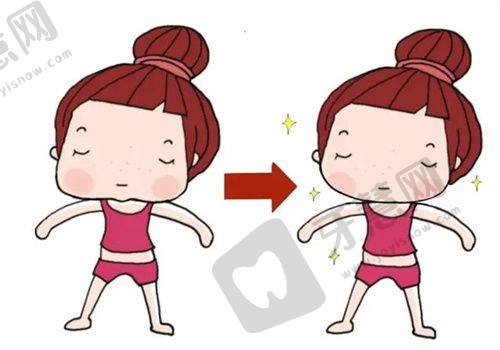 结语