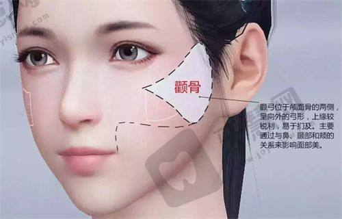 北京杏林美医疗美容医院口碑反馈
