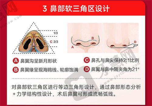 北京伊妍仕少女针法定认证机构名单之医院地址与诊疗优势