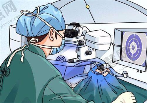深圳新视代眼科医院患者评价