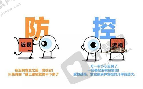 沈阳爱尔眼科医院各热门项目情况