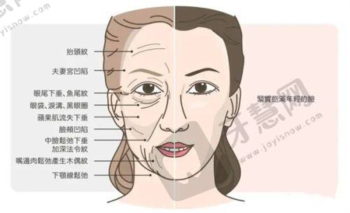 德州整形美容医院2025年价格表