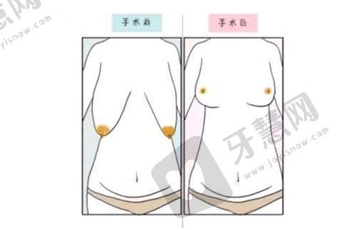 北京伊妍仕少女针法定认证机构名单之综合分析