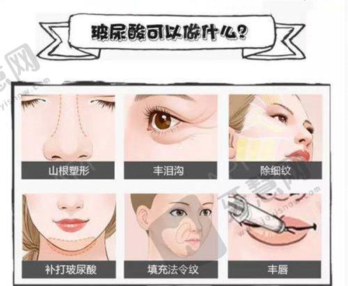 成都武侯天使之翼总院预约挂号方式及流程