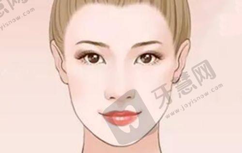 北京伊妍仕少女针官方认证机构名单揭秘！北京华韩、美莱医院，附医生介绍！