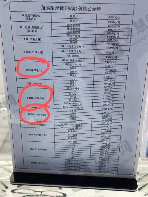 深圳新视代眼科医院特色项目及技术优势