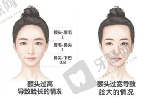 2025年揭秘哈医大二院美容科：专家阵容、热门项目及整形问答全曝光