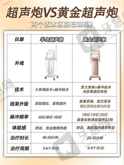 2025德州整形医院口碑TOP5揭晓，附双眼皮案例与项目价格表