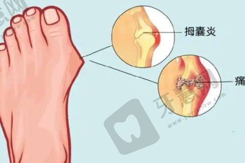 北京做拉皮好的医生排名榜之北京联合丽格一整形美容医院
