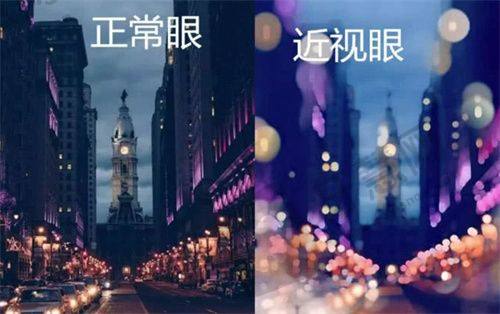 广州视献眼科医院地址及挂号方式