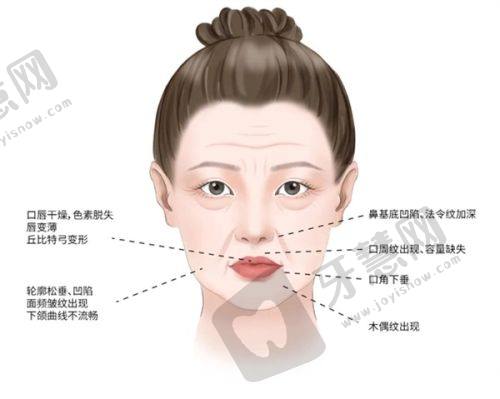 天津河西维美医疗美容医院