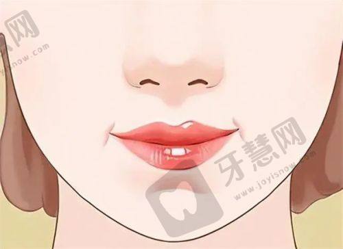 佛山曙光金子医学美容医院收费价格部分参考