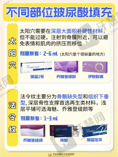 邯郸卫校附属医院皮肤科医生坐诊时间表参考