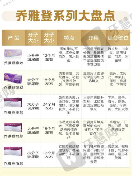 北京嘉禾李燕医生口碑评价：患者真实心声见证