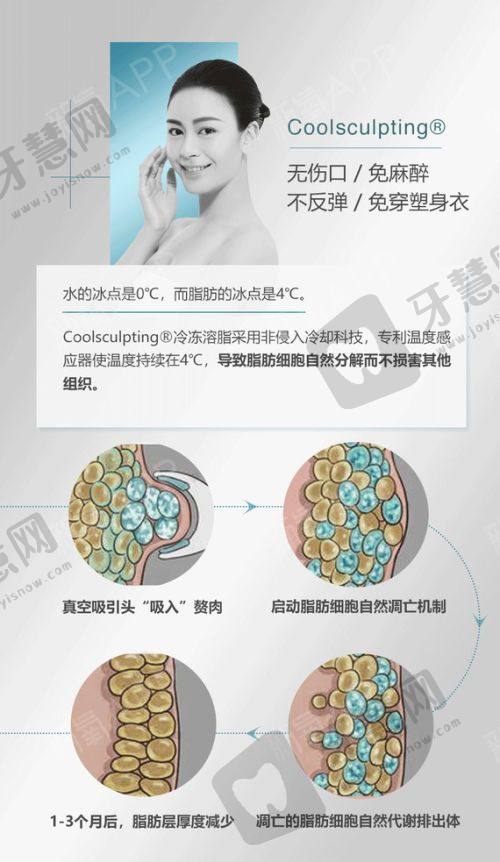 选择北京中日友好医院整形外科就近分店的优势