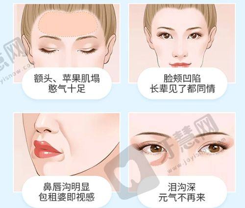 北京整容医院前十详细介绍