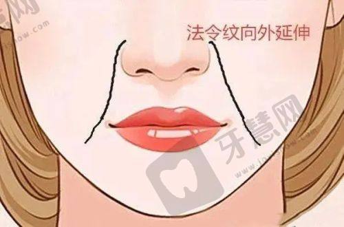 结语