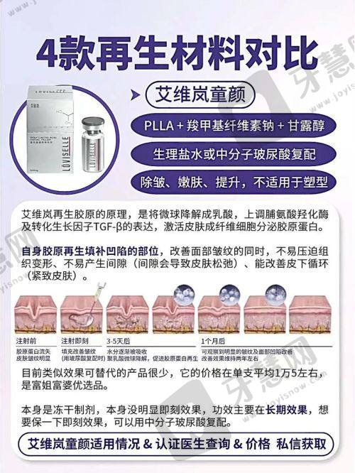 北京大学第三医院：具有影响力三等甲的鼻综合优势