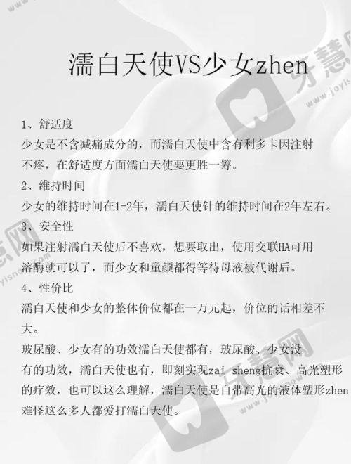 长春超声炮认证医院之口碑评价