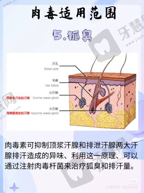 武汉艺星医疗美容的总结与推荐