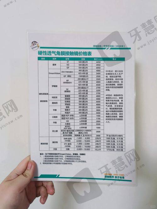 2025年沧州爱尔眼科医院挂号攻略：平台、电话、地址及营业时间全揭秘