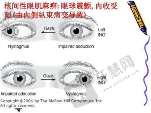 北京丰台阜仁眼科医院的项目价格、优势及医生技术
