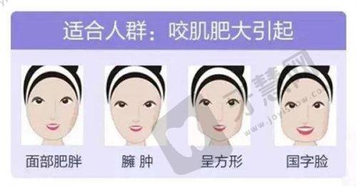禁忌人群
