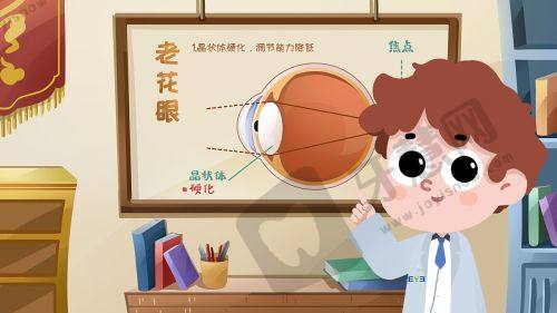 爱尔眼科角膜塑形镜哪个品牌好：医院口碑反馈