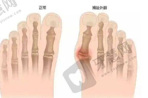 北京三仁医疗整形口碑情况