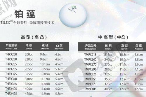北京叶子整形医院医生信息