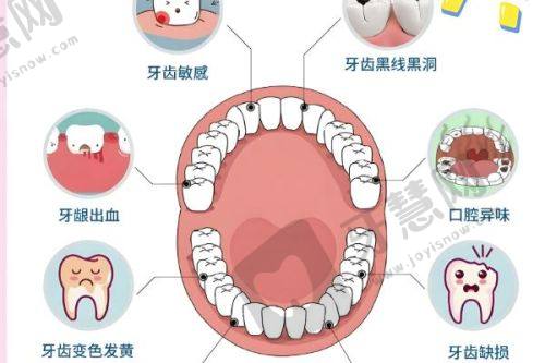 重庆牙卫士口腔宋金平医生怎么样？擅长多项目且收费合理，坐诊该口腔医院