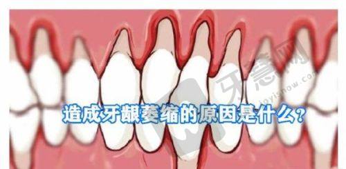 盐城倍美口腔门诊部（金鹰店）医生介绍