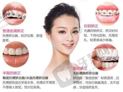 北京京一口腔口腔科价格