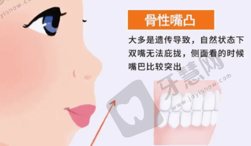 重庆牙卫士崔南医生的专精领域