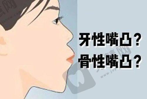 重庆怡华金开口腔医院陈瑶医生项目价格