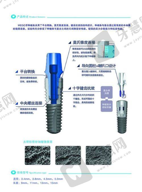 重庆牙卫士口腔专科医院吴建方医生的辉煌成就