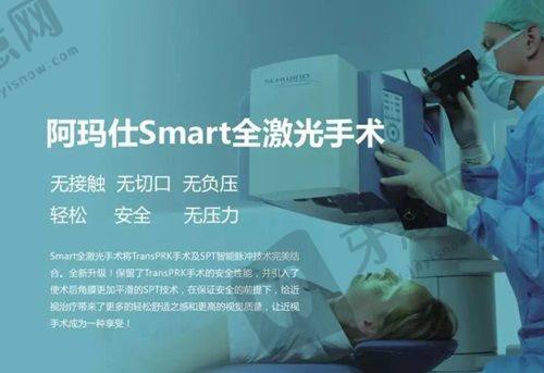 北京未来儿童医院正规资质查询
