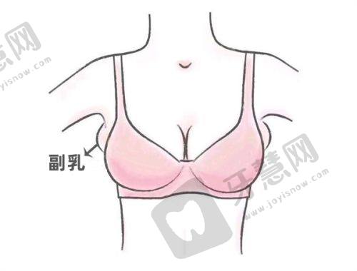 北京张笑天改脸型医院整体情况
