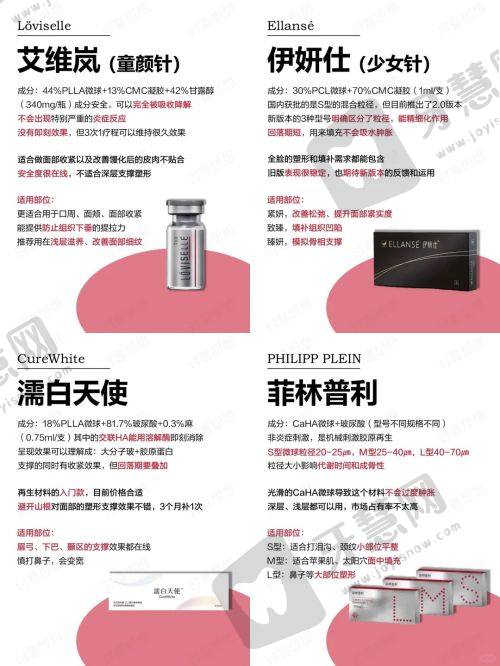 北京丰联丽格眼部整形与美式显微吸脂价格：眼整12800元起，吸脂18000元/单部位