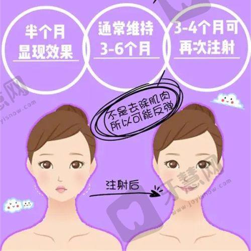 医院特色